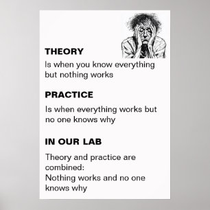 Personalized Theory And Practice Poster