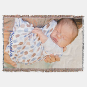 Personalized Throw Blanket Add Photo And Text