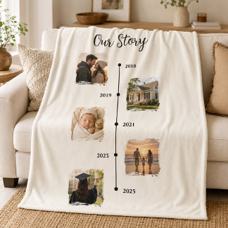 Personalized Throw Fleece Blanket