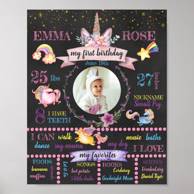 Personalized Unicorn First Birthday Poster (Front)