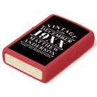 Personalized Vintage Aged to Perfection