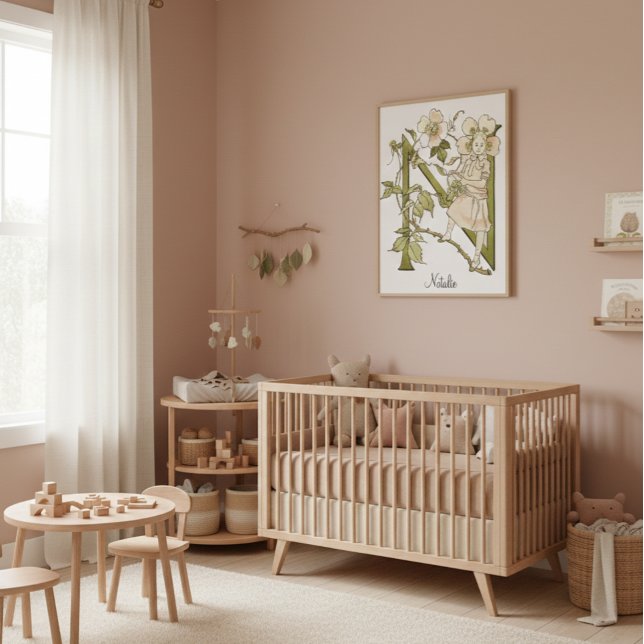 Personalized Vintage Alphabet Letter N   Poster (Creator Uploaded)