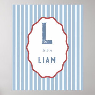 Personalized Vintage Alphabet Nursery,Custom name Poster