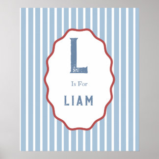 Personalized Vintage Alphabet Nursery,Custom name Poster