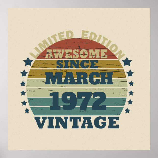 Personalized vintage birthday gift poster (Front)