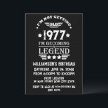 Personalized vintage birthday gifts white invitation<br><div class="desc">You can add some originality with this limited edition, premium quality, and original, classy, retro, and vintage-looking birthday graphic design with a cool typography font. This is a great gift idea for men, women, husbands, wives, girlfriends, and boyfriends who will love this one-of-a-kind piece of art. Unique and funny holiday...</div>