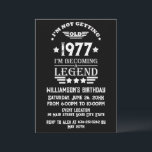 Personalized vintage birthday gifts white invitation<br><div class="desc">You can add some originality with this limited edition, premium quality, and original, classy, retro, and vintage-looking birthday graphic design with a cool typography font. This is a great gift idea for men, women, husbands, wives, girlfriends, and boyfriends who will love this one-of-a-kind piece of art. Unique and funny holiday...</div>