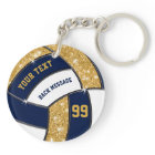 Personalized Volleyball Keychains, 6 Text Boxes