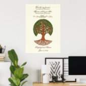 Personalized Wedding Tree Poster (Home Office)