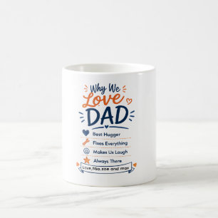 Personalized Why We Love Dad Gift from Kids Coffee Mug