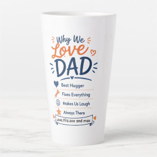 Personalized Why We Love Dad Gift from Kids Latte Mug