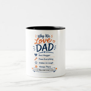 Personalized Why We Love Dad Gift from Kids Two-Tone Coffee Mug