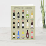 Personalized Wine Lovers Birthday Card<br><div class="desc">This birthday card is ready to be personalized with your own custom message on the front and the inside of the card. The front features illustrations of an assortment of bottles of wine with the names of the different varieties of wine below each in an identification guide sort of style....</div>