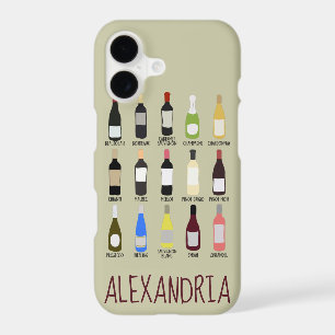 Personalized Wine Lovers Identification Guide