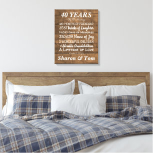 Personalized Wood Wedding Anniversary Milestones Canvas Print