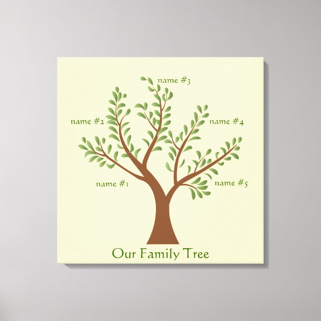 PersonalTrees Full Colour  Family Tree Canvas Prin Print (Front)