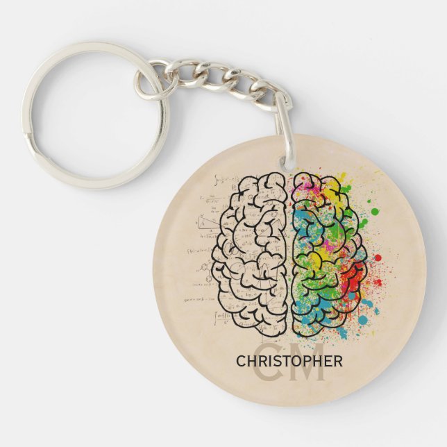 Personnalisation du cerveau humain gauche et droit (Devant)