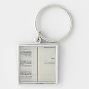 Peru 19 keychain