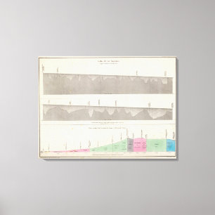 Peru 30 canvas print