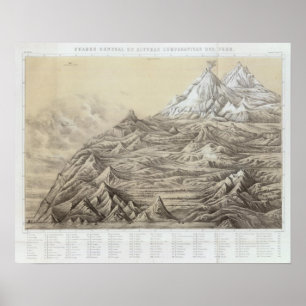 Peru 3 poster