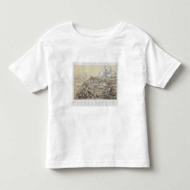 Peru 3 toddler t-shirt (Front)