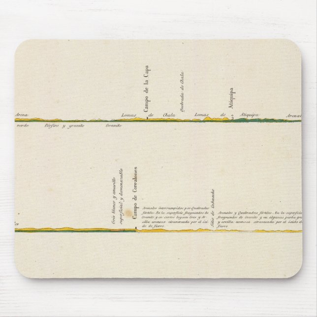 Peru 5 mouse pad (Front)