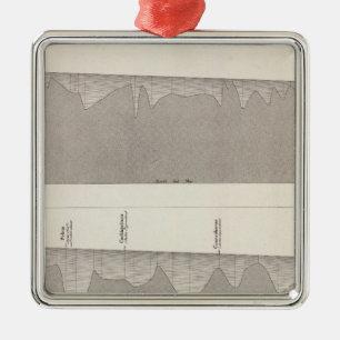 Peru 6 metal ornament