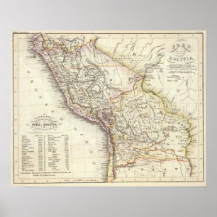 Peru, Bolivia Poster