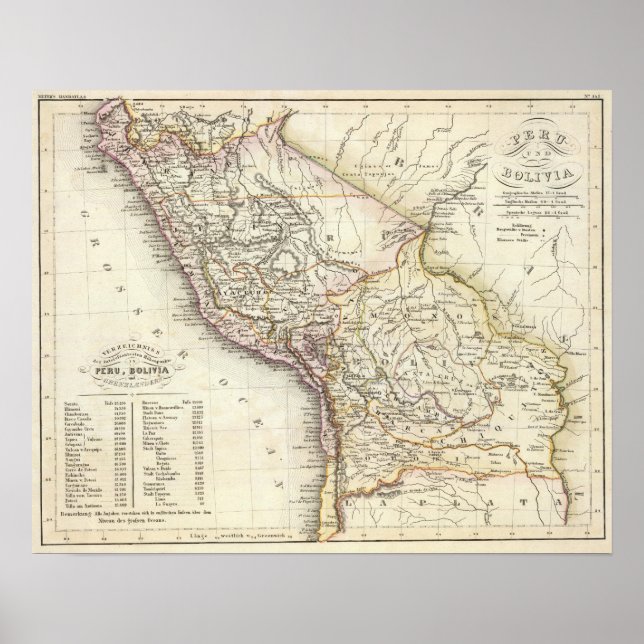 Peru, Bolivia Poster (Front)