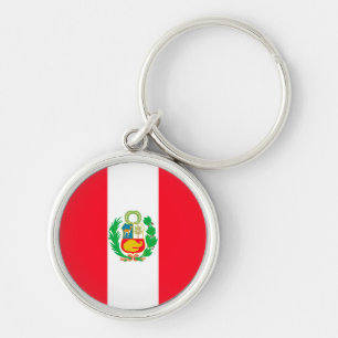 Peru Keychain