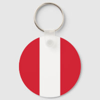 Peru (Peruvian) Flag