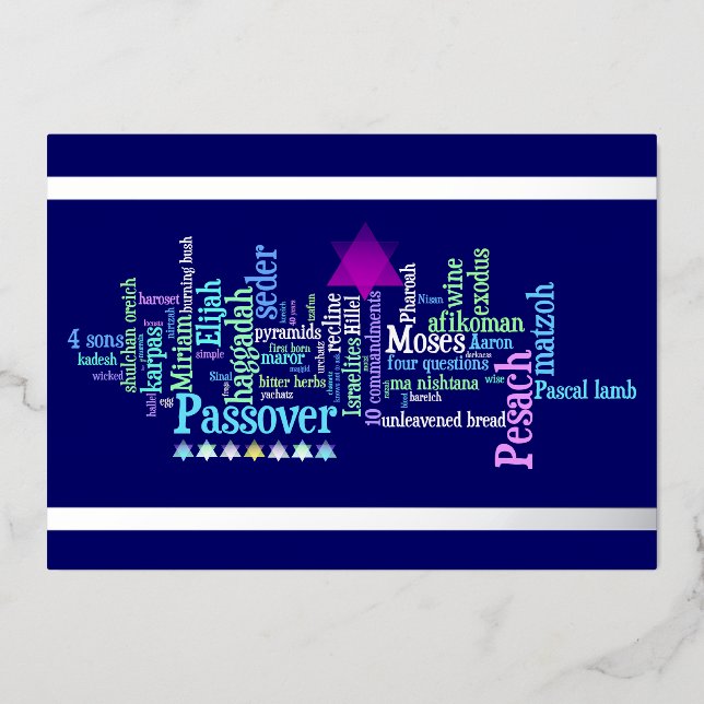 Pesach Words Passover Card (Front)