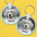 Pet dog 2 photos light aqua blue border add name keychain<br><div class="desc">Round, double sided keyring featuring your custom photographs in black and white and your pets name surrounded by a light aqua blue border. If you prefer a color photo, the black and white filter can be removed in the design tool. You can also move and resize the photo in the...</div>