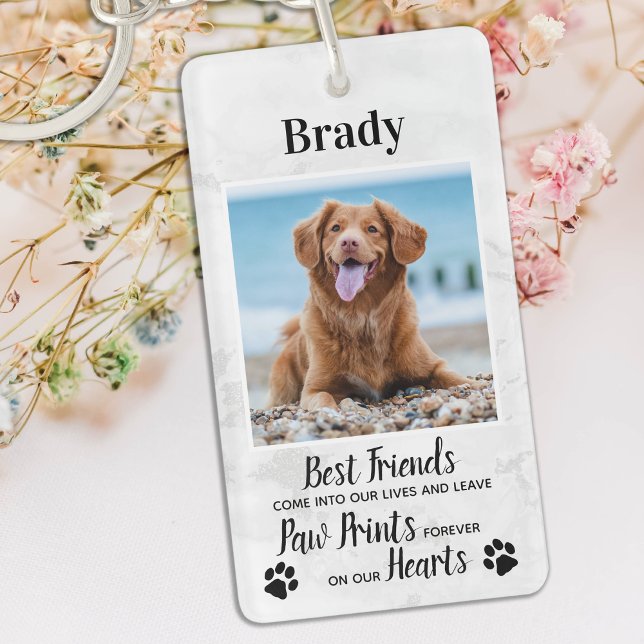 Pet Loss Dog Pet Memorial Keychain (Creator Uploaded)