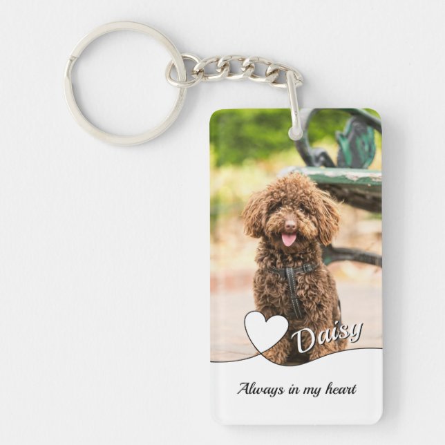 Pet Loss Sympathy Memorial Keepsake Symbol Keychain (Front)