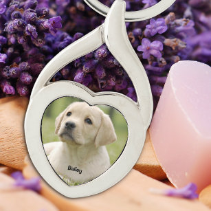 Pet Photo Gifts - Cat Memorial - Dog Memorial Keychain