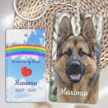 Pet Sympathy Pet Loss Dog Rainbow Bridge Memorial Keychain<br><div class="desc">Celebrate your best friend with a personalized Pet Photo Keychain . Perfect for a Dog , Cat or any Pet , as a memorial or keepsake . Pets name is beautifully showcased in a watercolor heart . . . Back is beautiful artwork of sky , clouds and rainbow to memorialize...</div>
