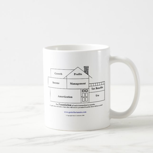Peter Fortunato Investment Benefits House Coffee Mug (Right)