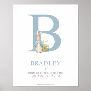Peter Rabbit   Personalized Letter B Poster
