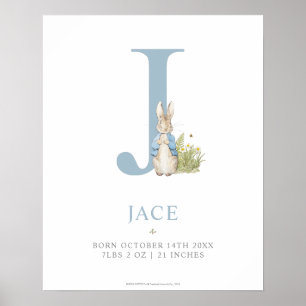 Peter Rabbit   Personalized Letter J Poster
