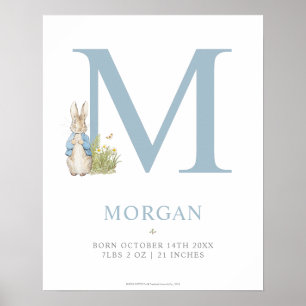 Peter Rabbit   Personalized Letter M Poster
