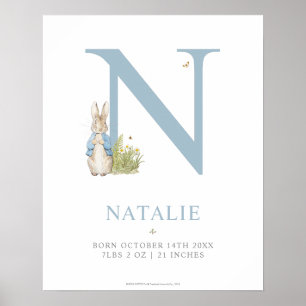 Peter Rabbit   Personalized Letter N Poster