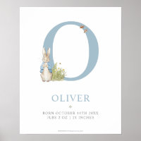 Peter Rabbit | Personalized Letter O