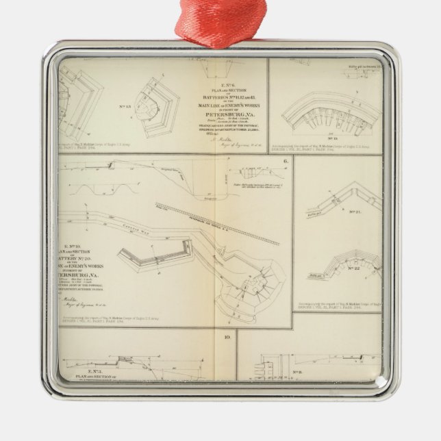 Petersburg, Va batteries, siege Metal Ornament (Front)