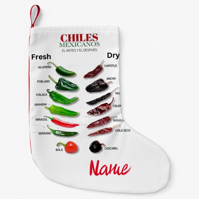 Petite Chaussette De Noël Chiles Fresh and Dry Thunder_Cove (Devant)