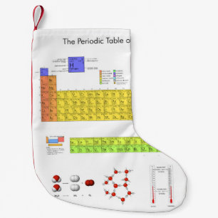 Petite Chaussette De Noël Tableau scientifique périodique des éléments