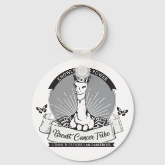 PG basic keychain, multiple colours/sizes Keychain