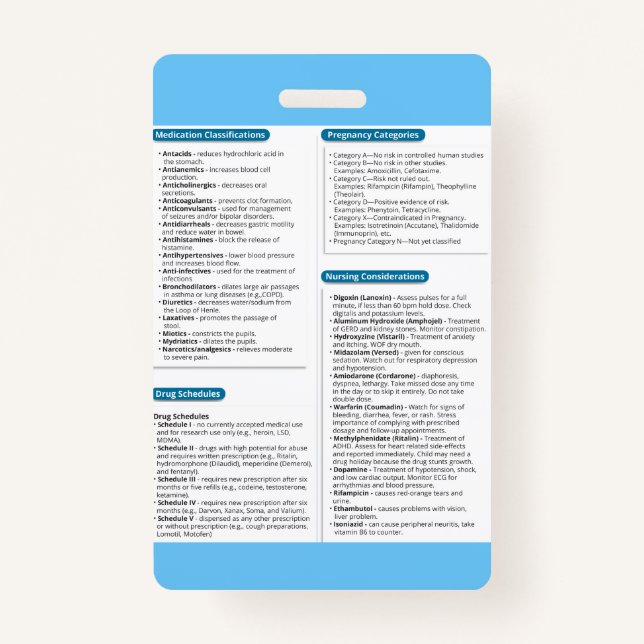 Pharamcolgy Quick Reference Badge (Front)