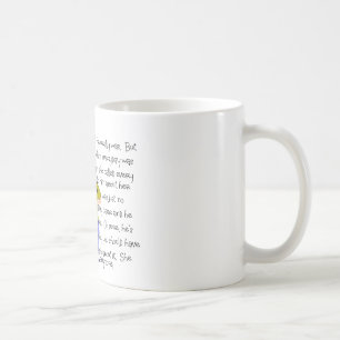 PHARMACIST Story ARt "He Lost it!" Coffee Mug