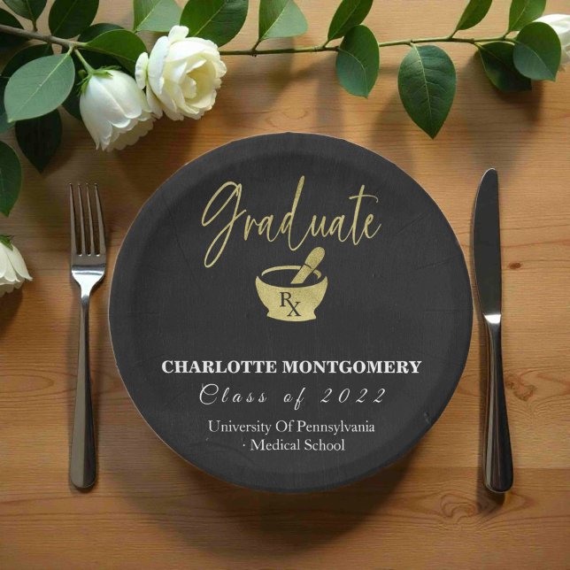 Pharmacy School Graduation Paper Plate (Creator Uploaded)